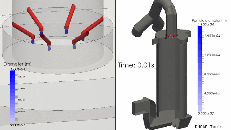 OpenFOAM CFD heat transfer simulation – quench cooling