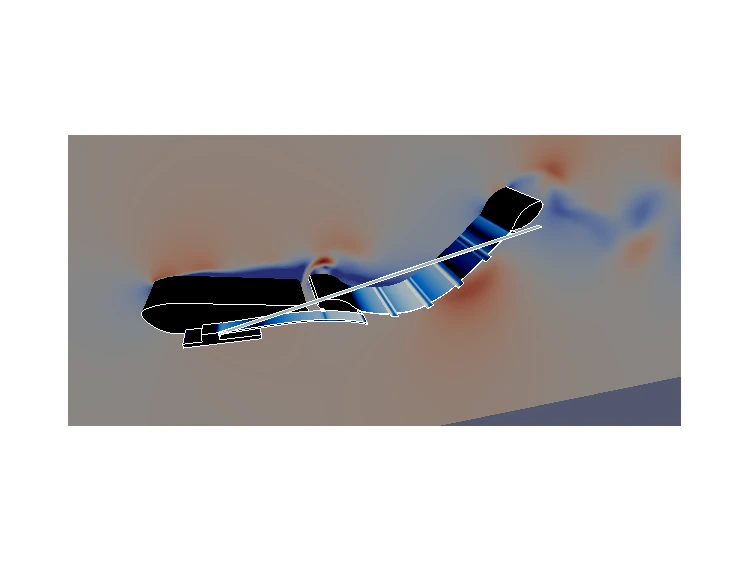 OpenFOAM–CalculiX preCICE FSI – flow field of tidal energy converter