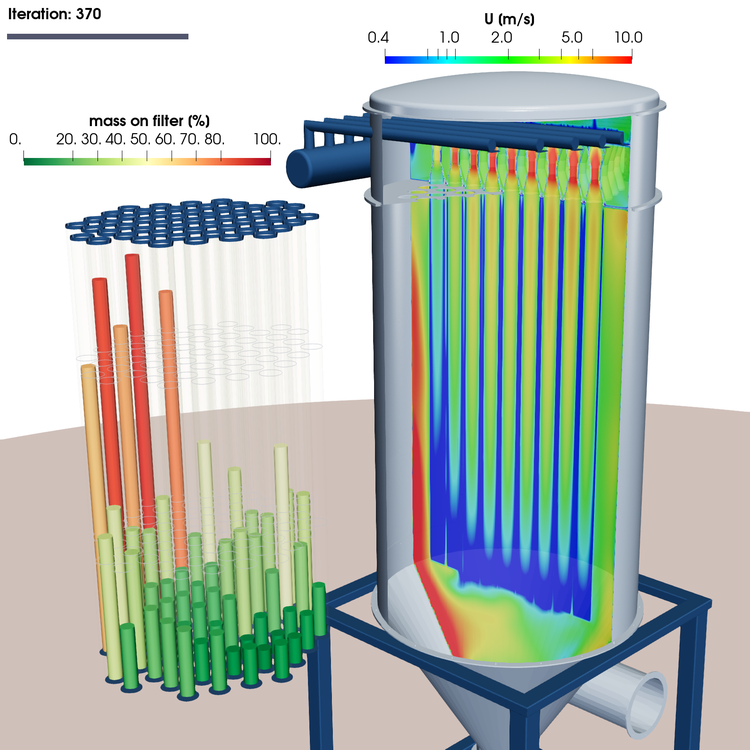 OpenFOAM macro filter simulation – flow field 4