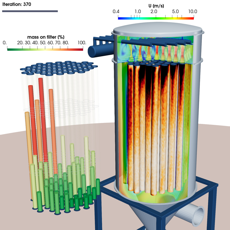 OpenFOAM macro filter simulation – flow field 5