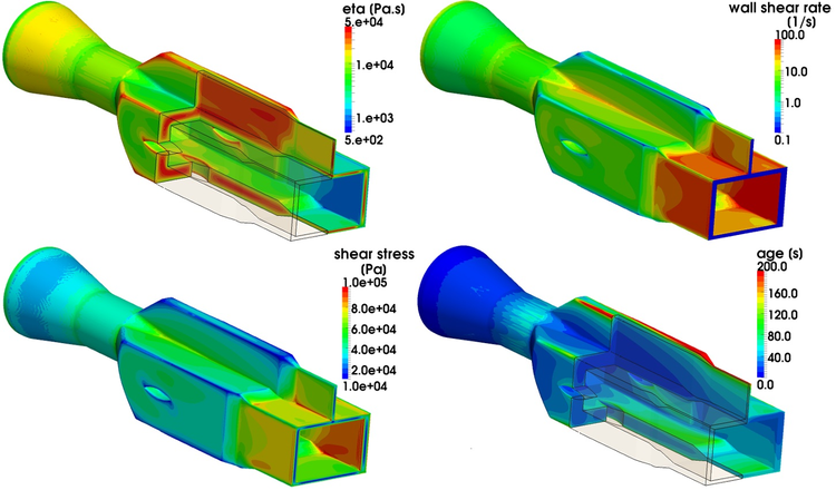 OpenFOAM polymer extrusion simulation – extrusion die 3