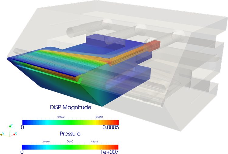 OpenFOAM polymer extrusion simulation – extrusion die 4