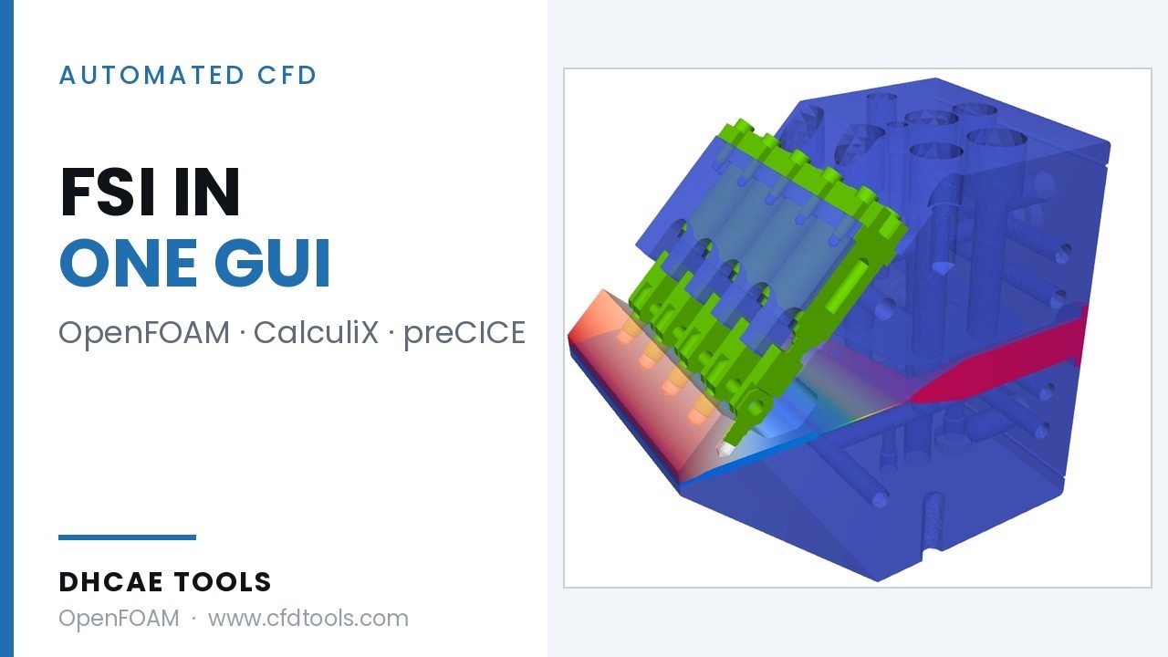 FSI coupling of an extrusion die with shear-thinning polymer melt set up in CastNet (OpenFOAM, CalculiX, preCICE)