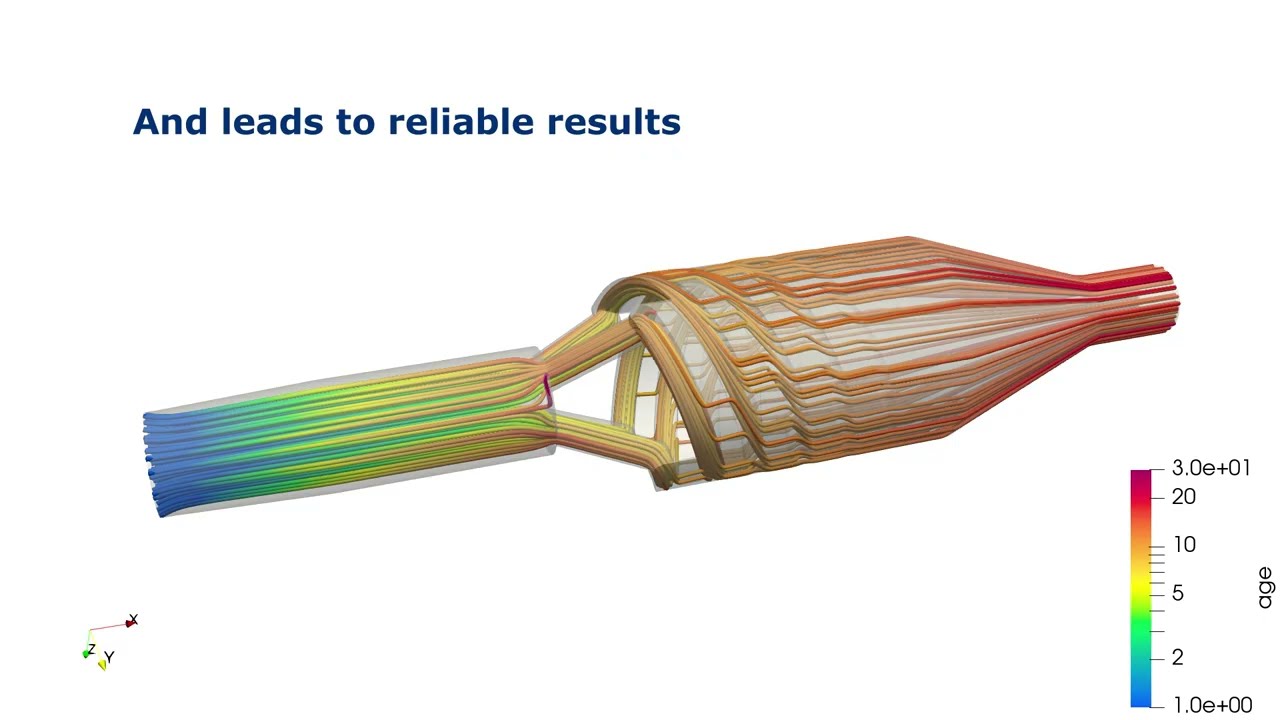 CastNet hybrid boundary-layer meshing of a spiral mandrel die for OpenFOAM