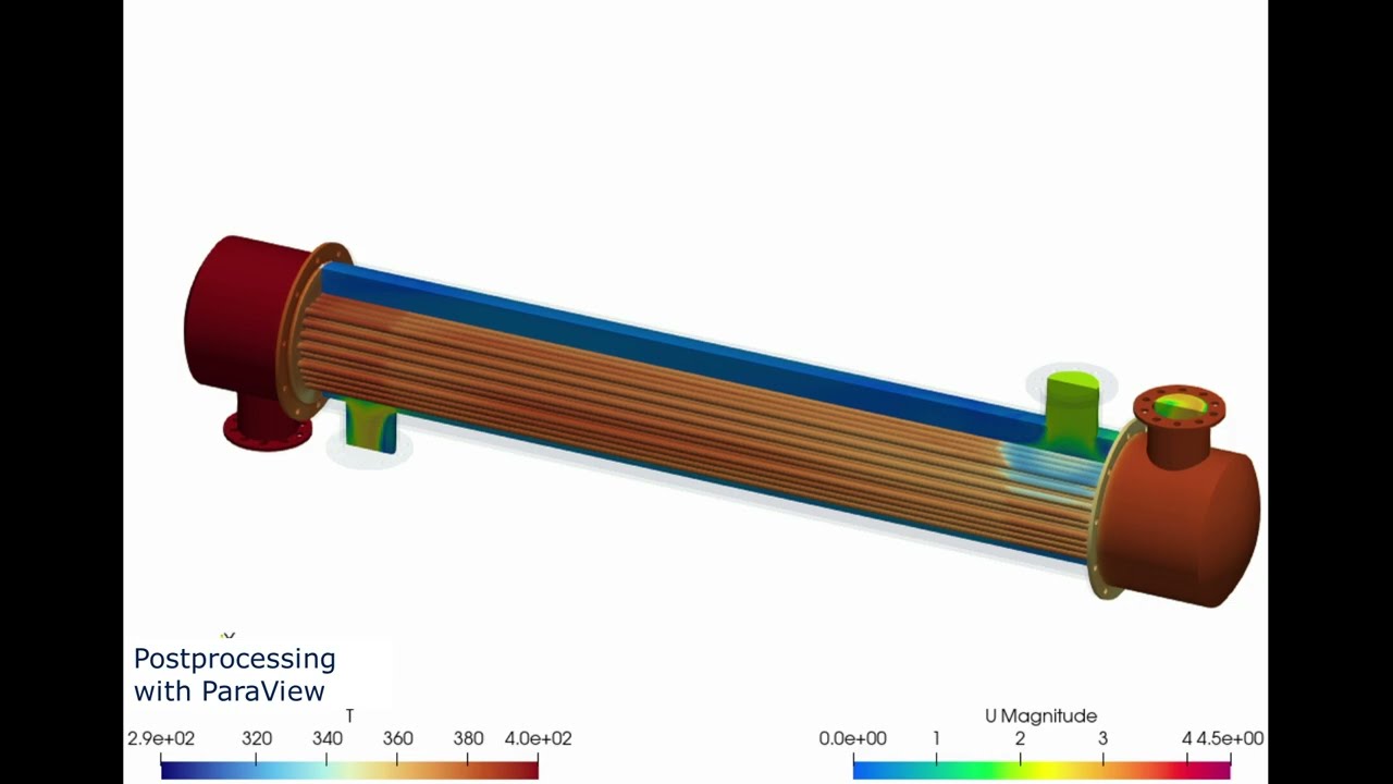 CastNet GUI with OpenFOAM on Windows — CFD simulation of a heat exchanger (CHT)