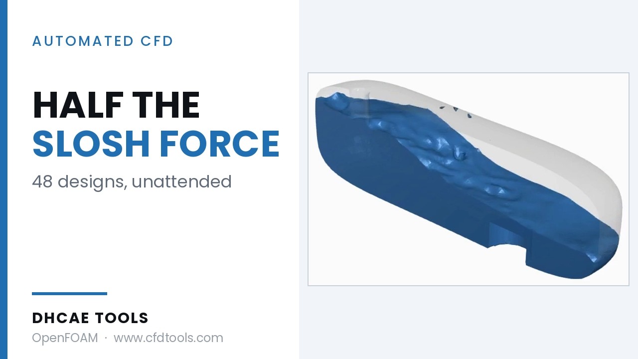 Automated CFD slosh optimisation of baffle-plate positions in a 2.4 m moulded tank (OpenFOAM, free surface VoF)
