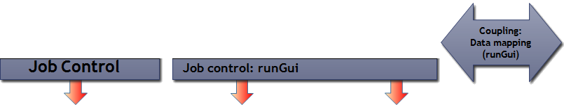 Job control: runGui